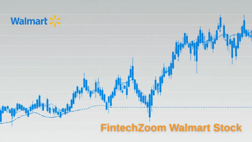 FintechZoom Walmart Stock